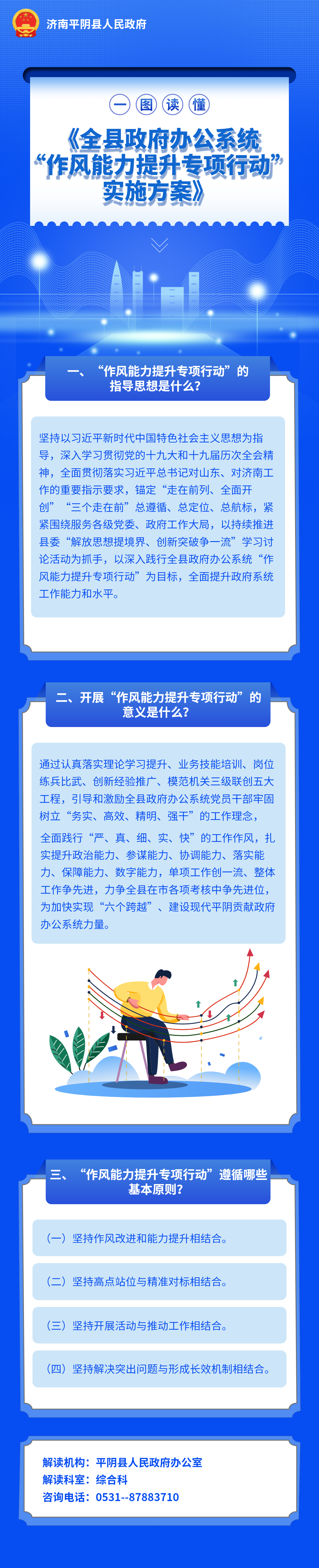 《全縣政府辦公系統(tǒng)“作風(fēng)能力提升專項行動”實施方案》.png