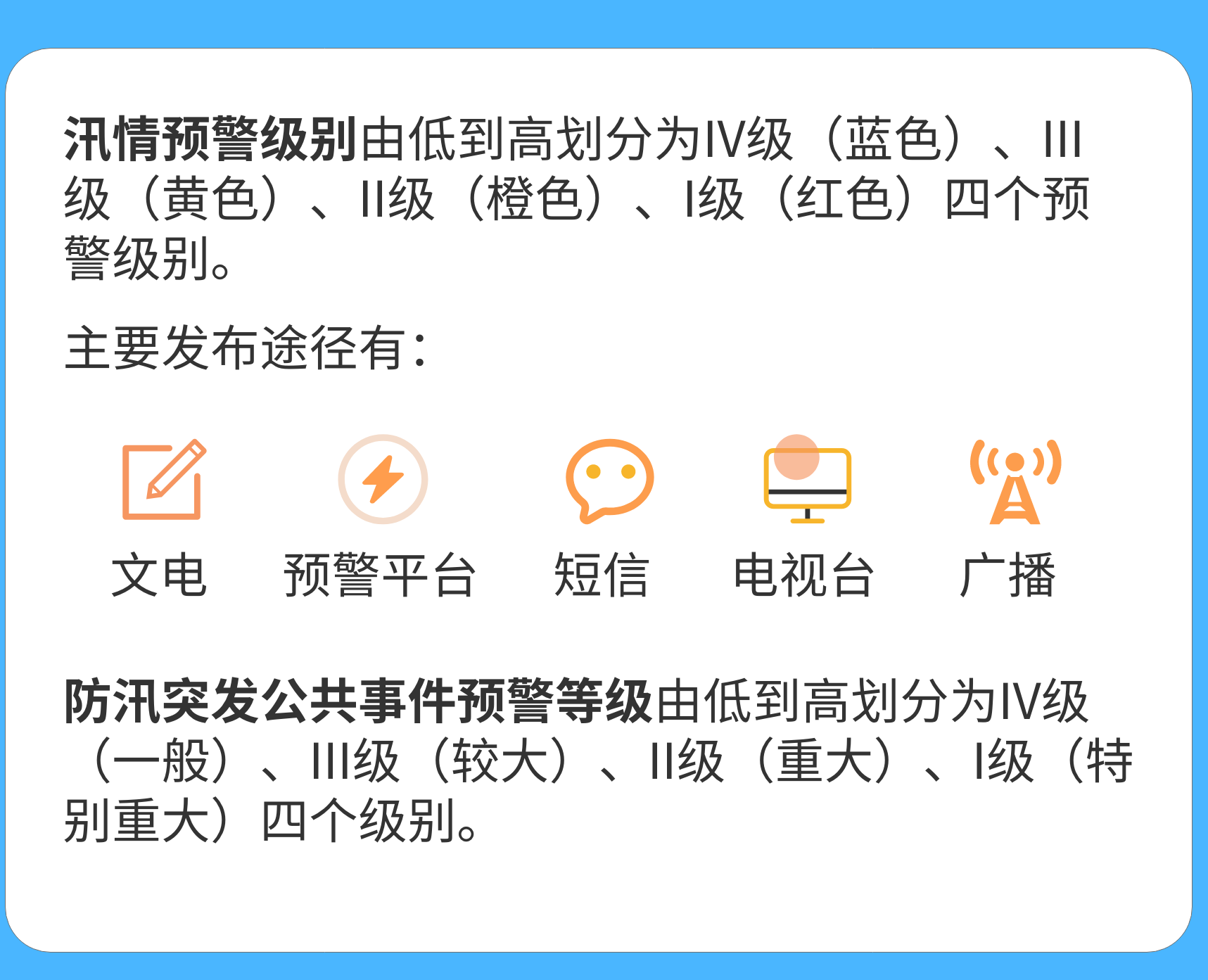 汛情預(yù)警級別的分類是什么？.png