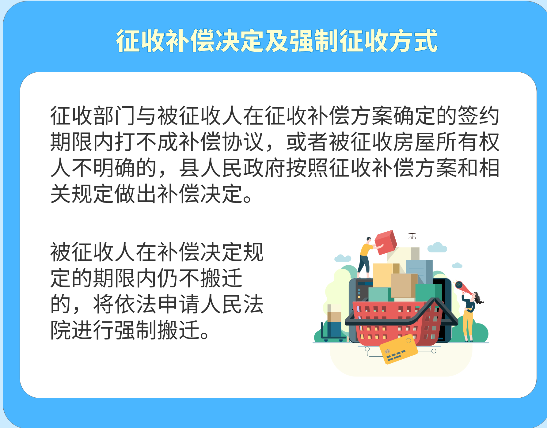 征收補償決定及強制征收方式有哪些？.png