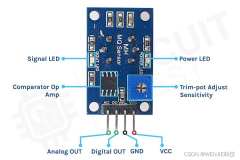 通达信的dll接口-MQ5 可燃气体传感器与 Arduino 接口